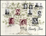 Memorymixer_album_3-p001-small